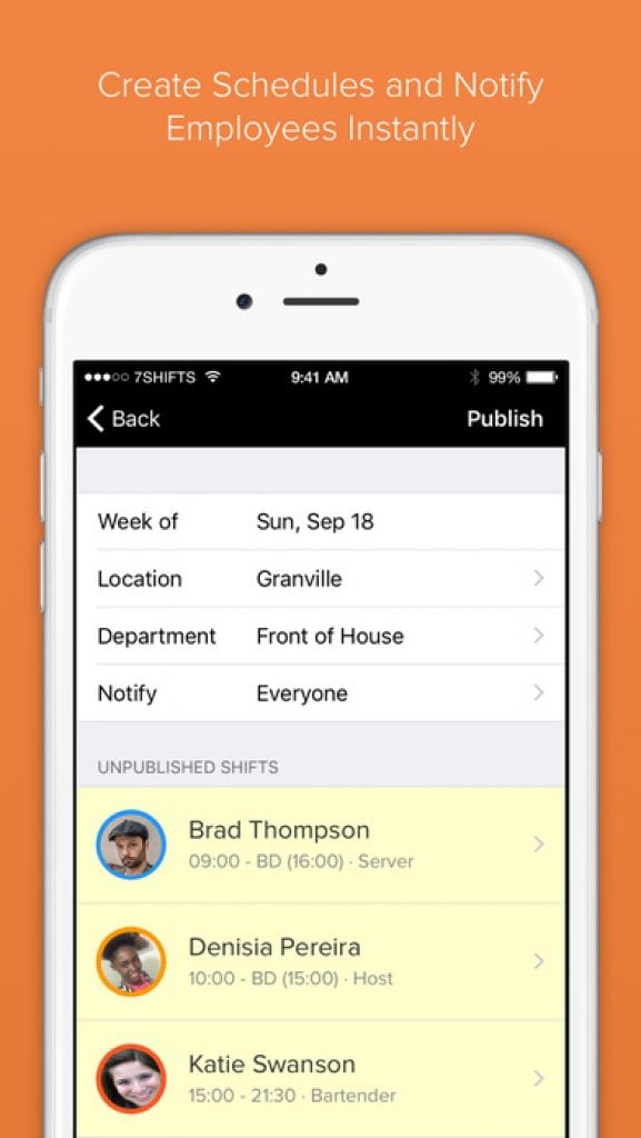 Fozwork Blog
