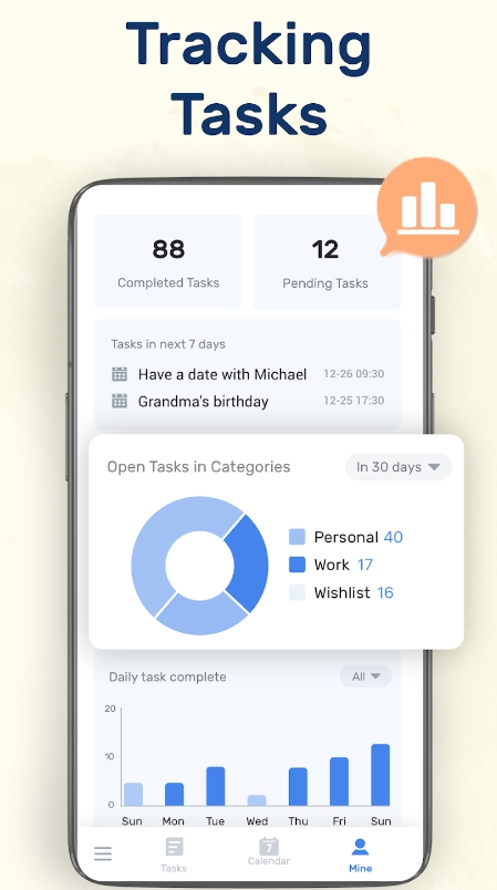 To-Do List - Schedule Planner 2