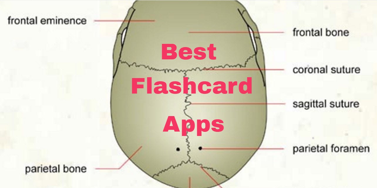 flashcards for diagrams