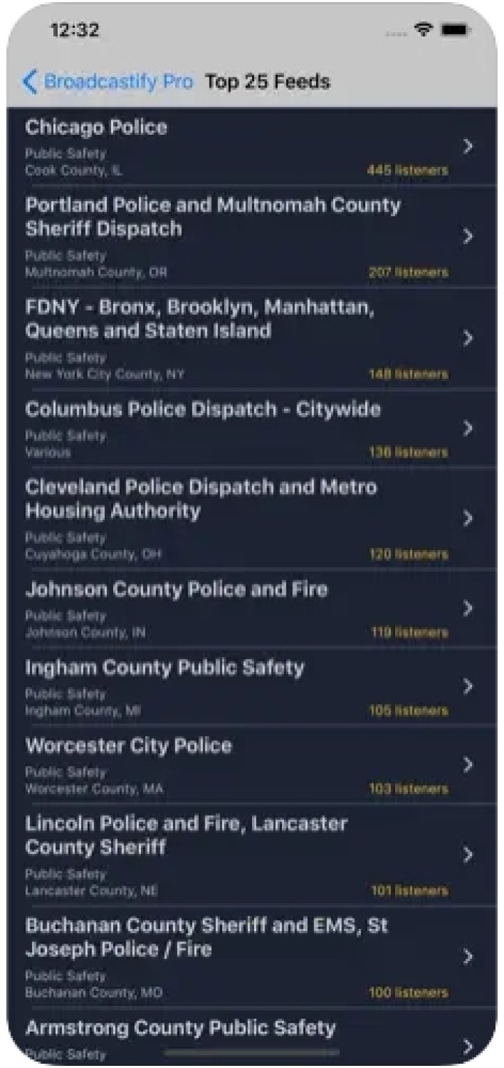 11 Best Police Scanner Apps for iOS & Android Freeappsforme Free