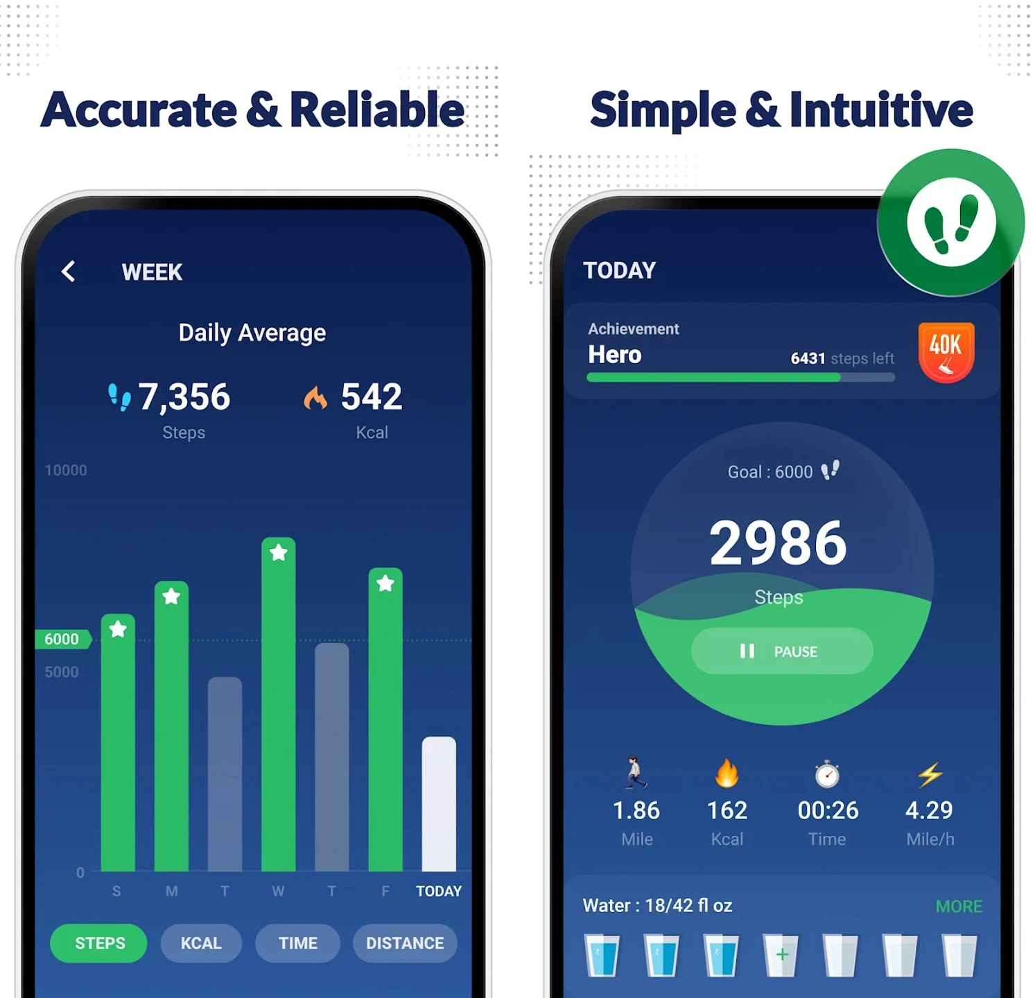 Step Counter - Pedometer11