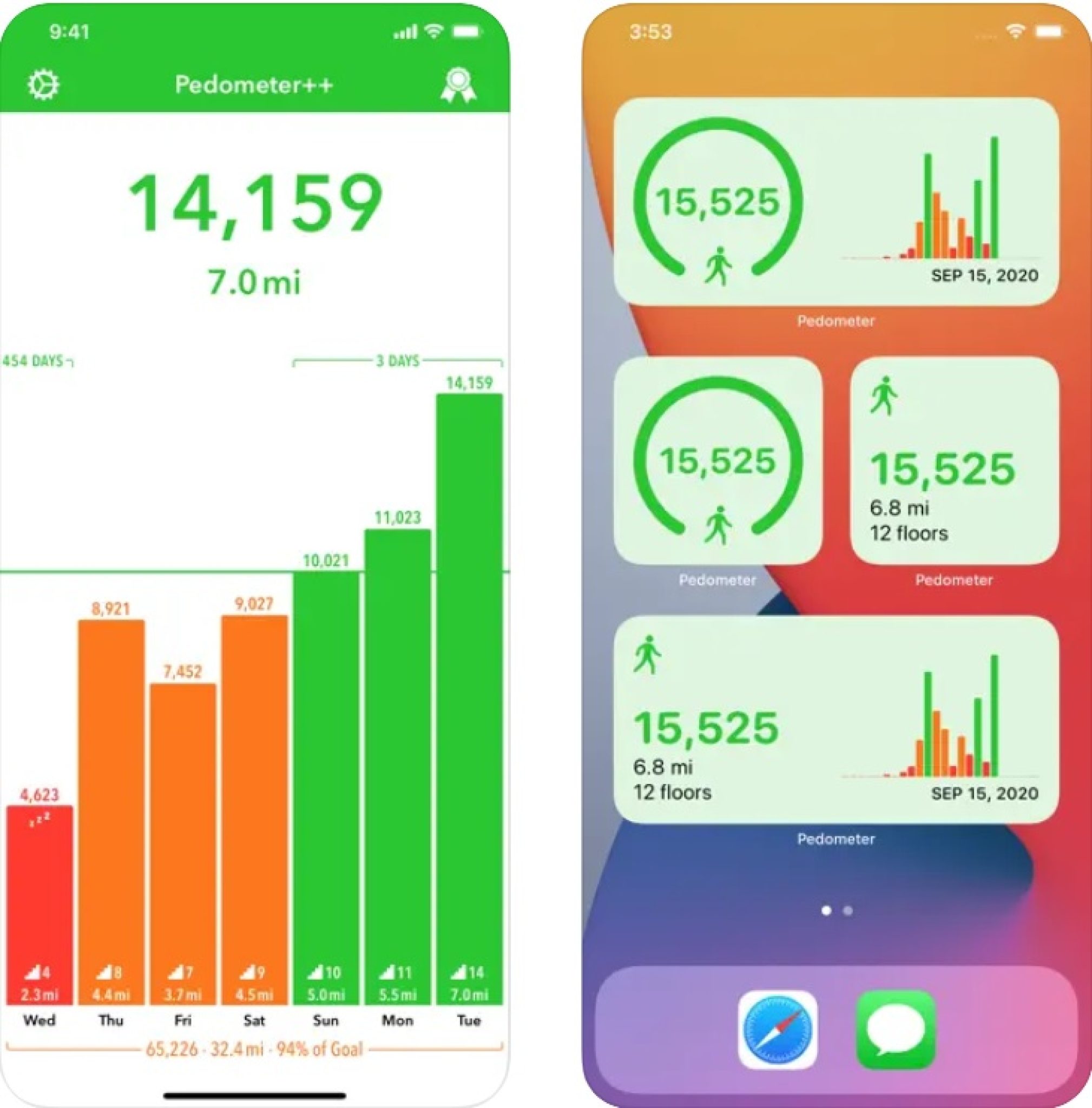 10 Best Pedometer apps for Android & iOS Freeappsforme Free apps