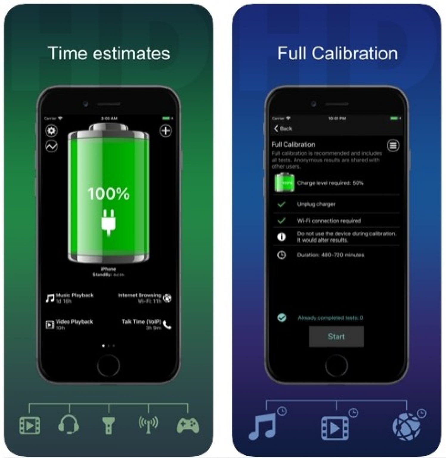 15 Best Battery Saver Apps for Android & iOS Freeappsforme Free