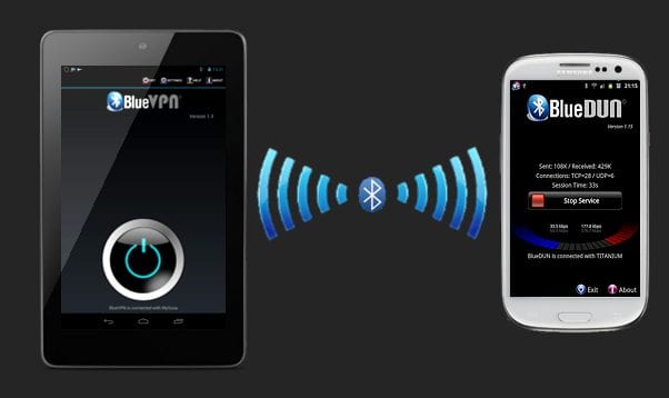 bluetooth an app