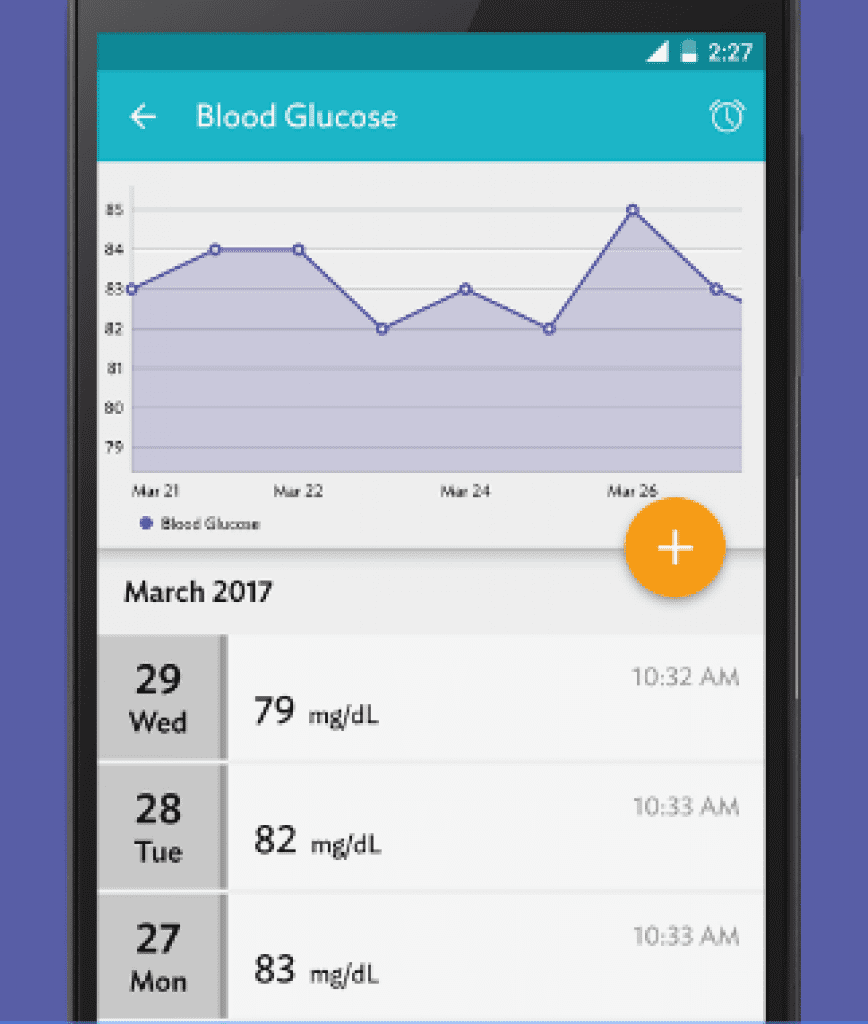 CareZone Meds App Review Freeappsforme Free apps for Android and iOS