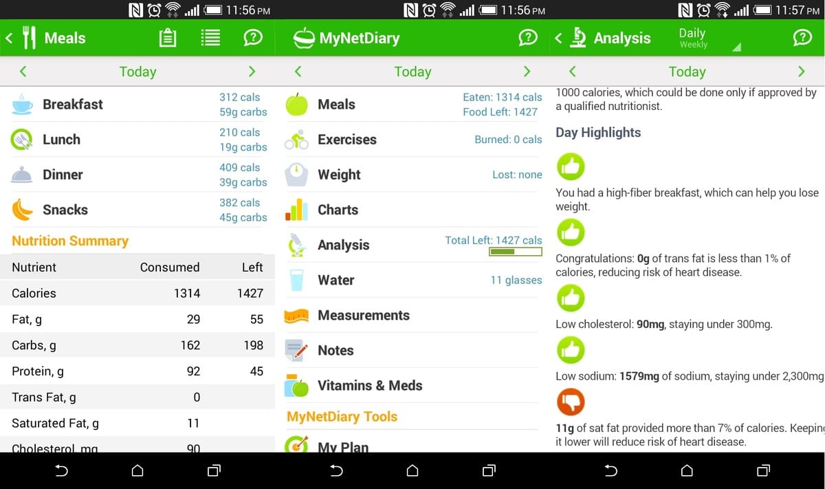 Mynetdiary app image freeappsforme free apps for android and ios