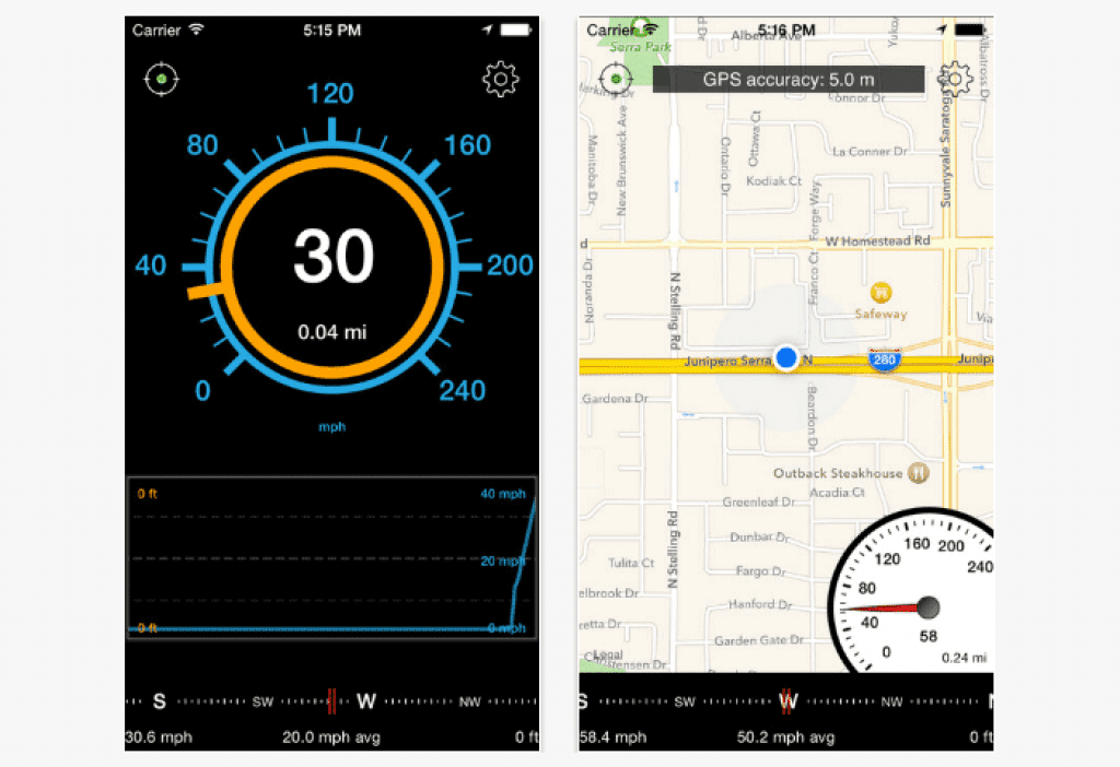 free speedometer app