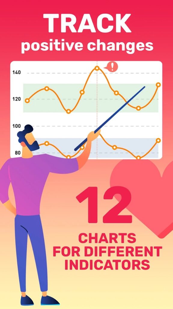 Blood Pressure－Cardio journal7