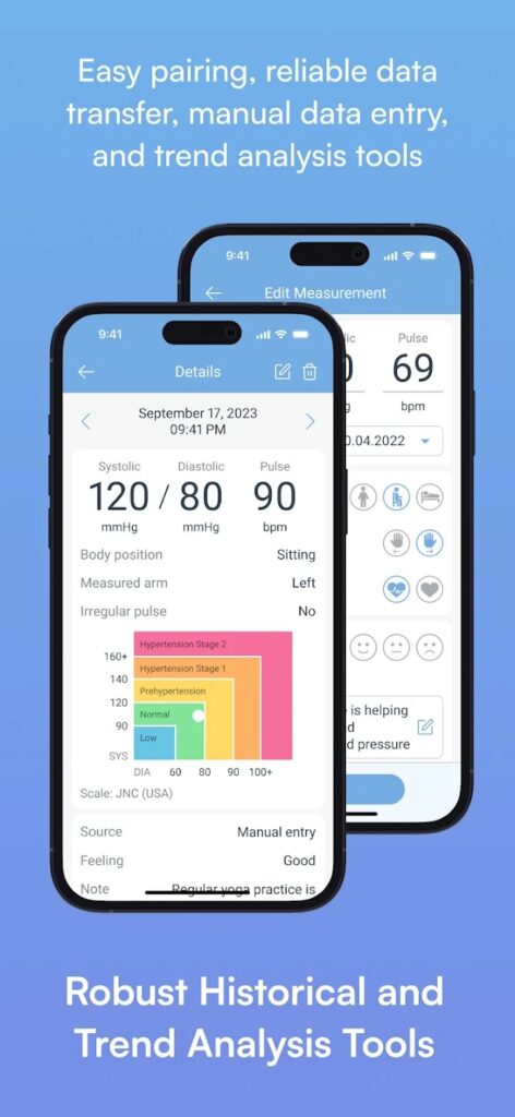 Blood Pressure Diary by MedM13