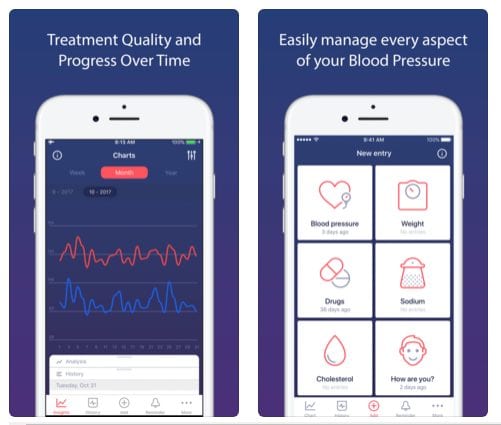 7 Free Apps To Measure Blood Pressure Android Ios Free Apps For Android And Ios