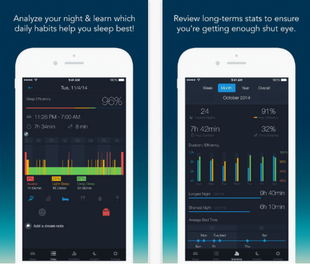 Sleep Better with Runtastic app review | Freeappsforme - Free apps for ...