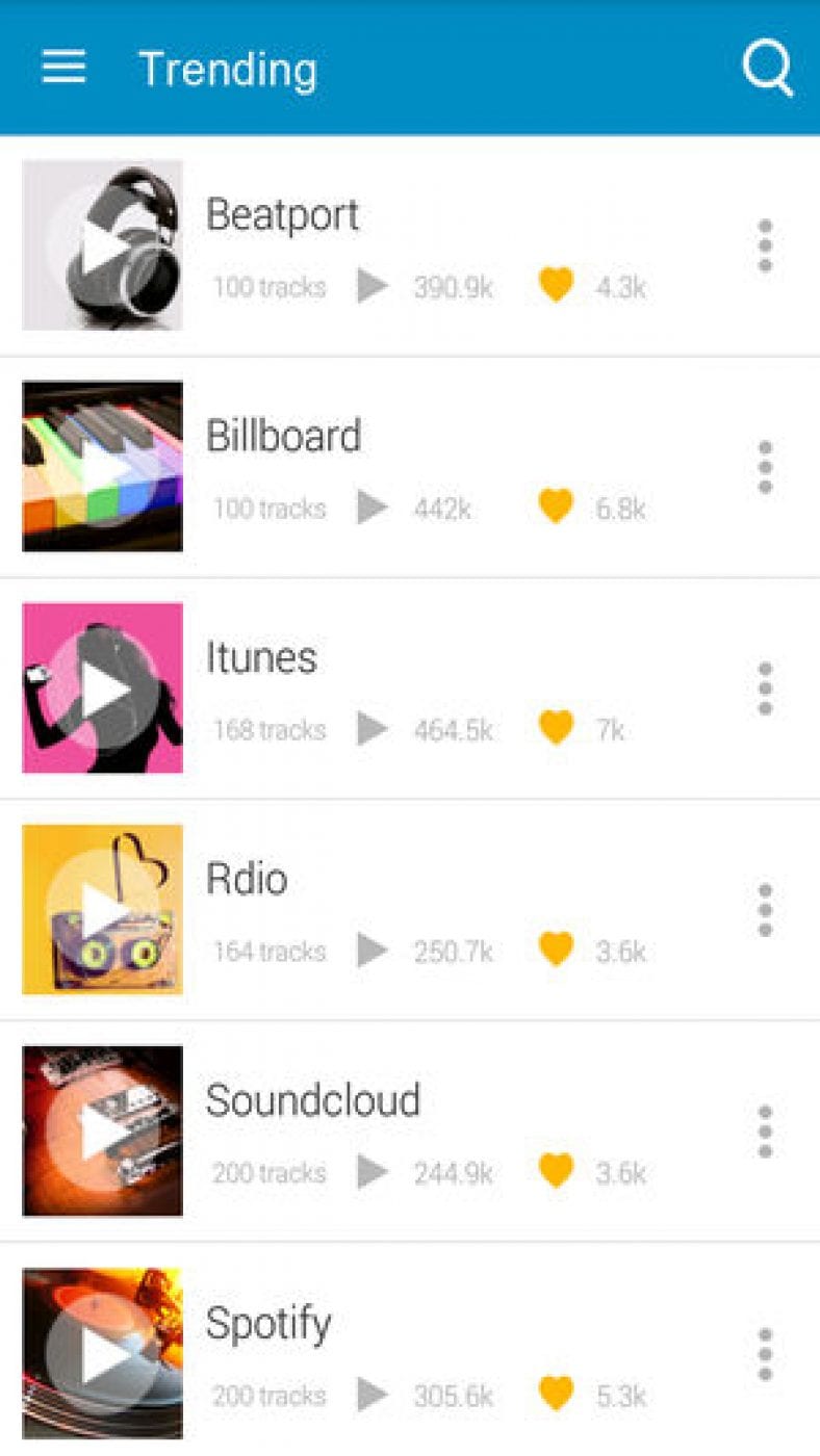 7 Best Trending music apps for Android & iOS | Freeappsforme - Free ...