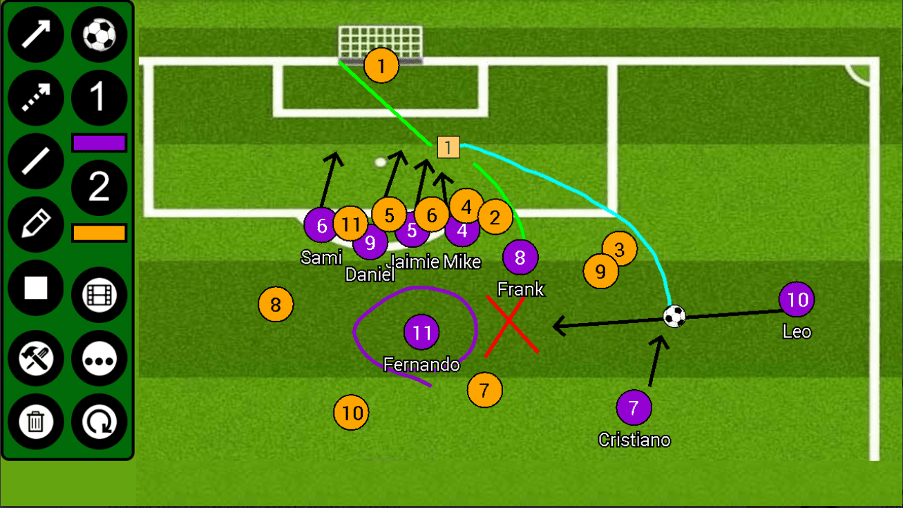 Best soccer tactics board - rswolf