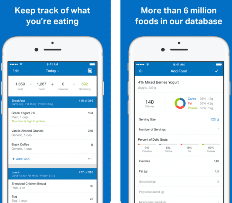 Better best app. MYFITNESSPAL как регистрироваться. Keep track.