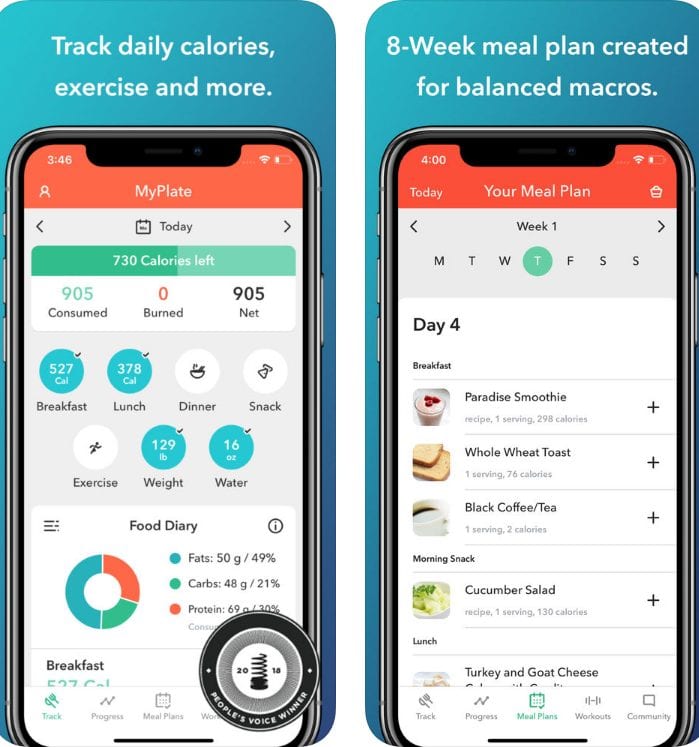 MyPlate Calorie Tracker