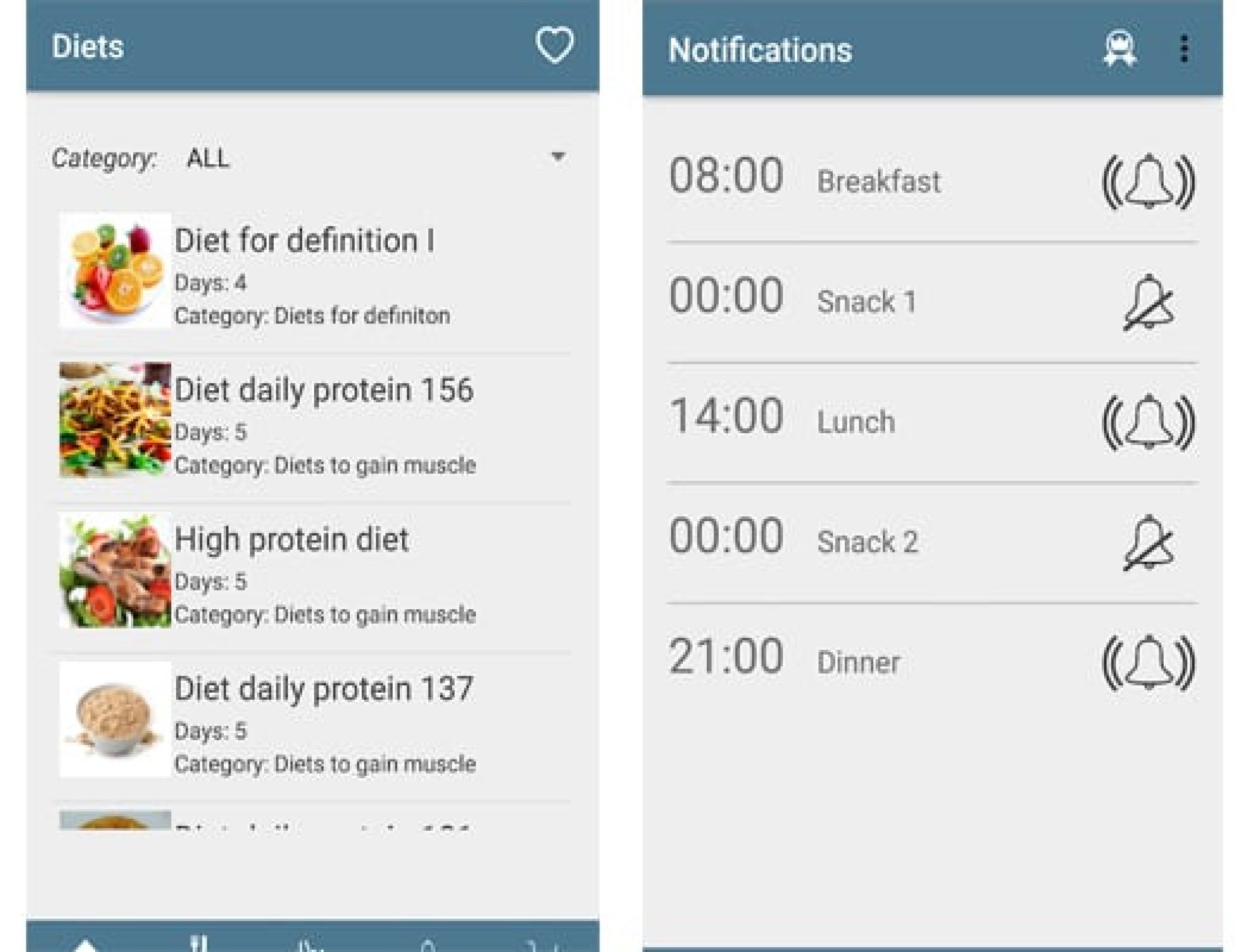 5 Best apps to help you to gain weight | Freeappsforme - Free apps for ...