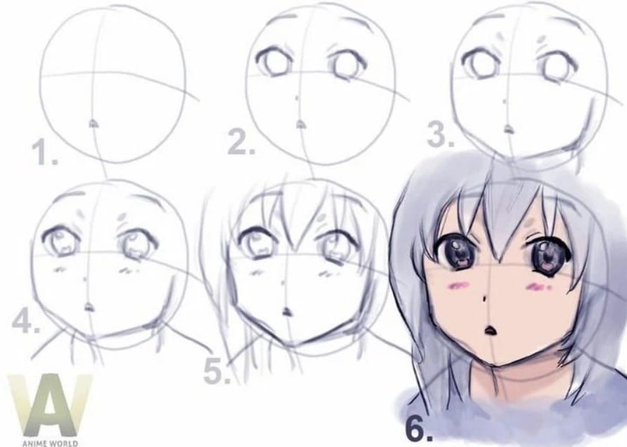 Easy Drawing Manga Step By Step Manga 