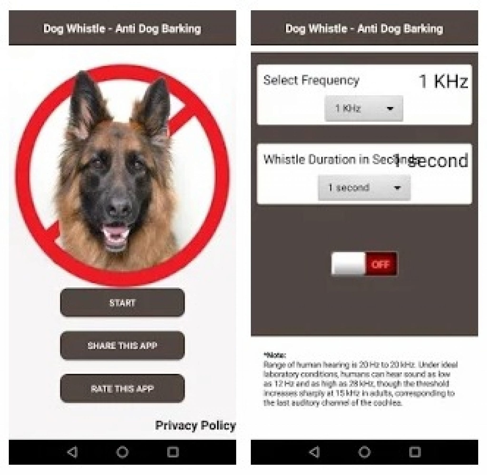 7 Best dog stop barking apps (updated 20202) Free apps for Android