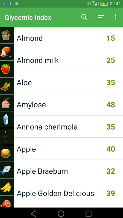 5 Best glycemic index apps for Android & iOS | Free apps for Android