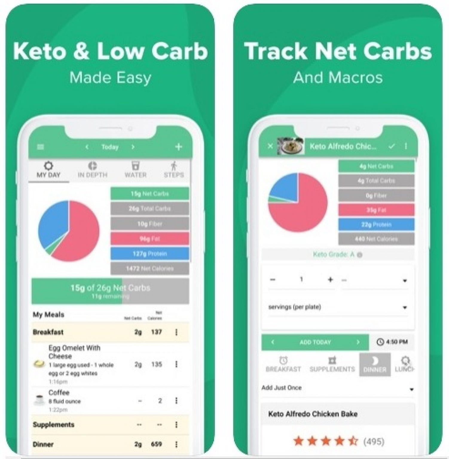carb counting apps