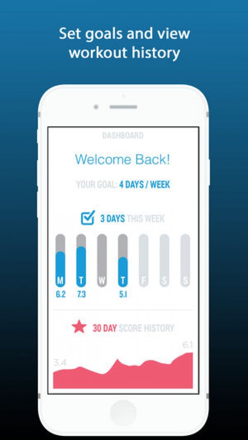 11 Best Kegel Exercise Apps (Android & iOS) Freeappsforme Free apps