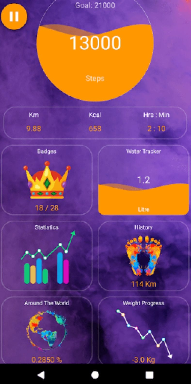 15 Best step counter apps for Android & iOS Free apps for Android and iOS