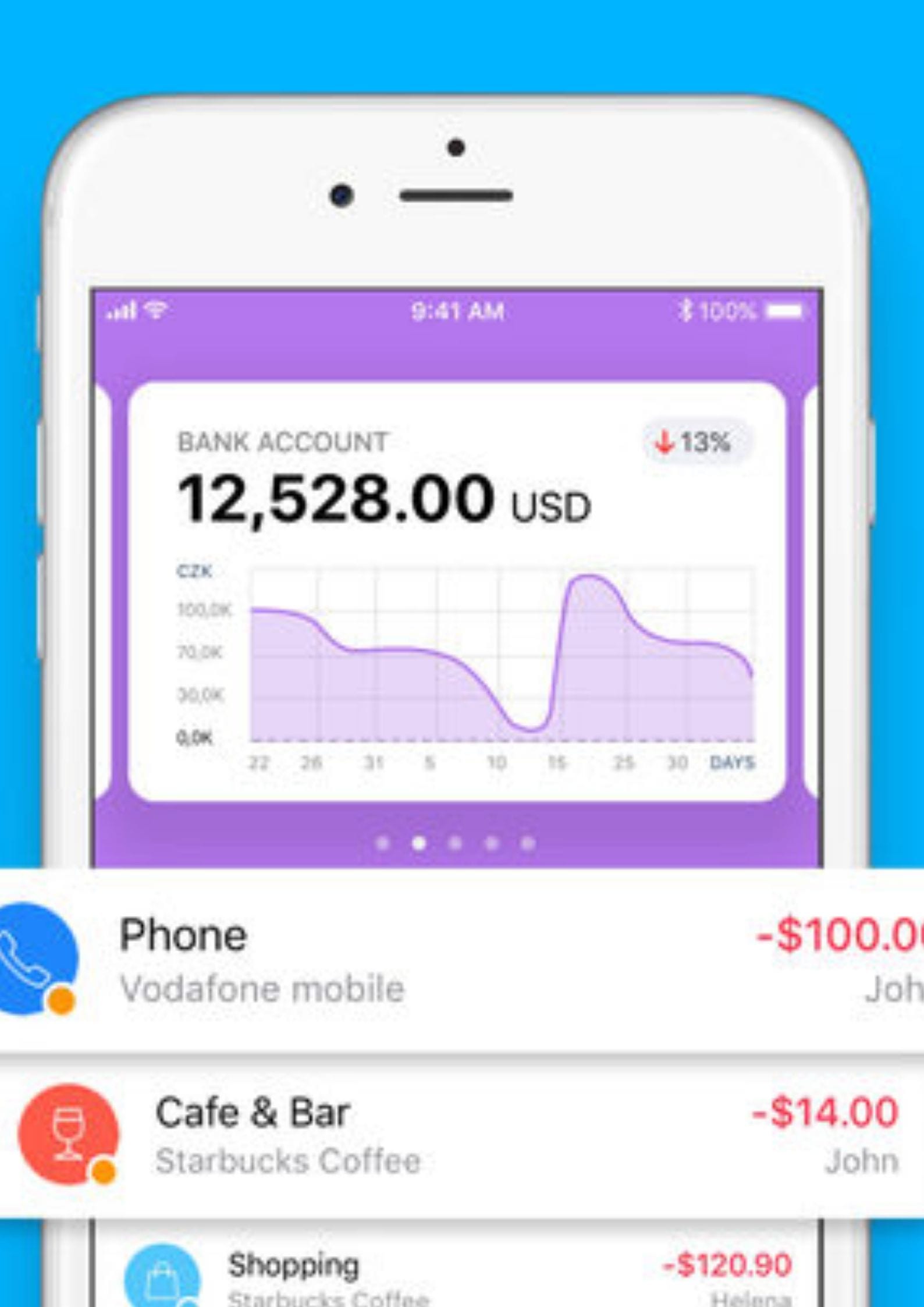 13 Bill Reminder Apps For Android & iOS Freeappsforme Free apps for