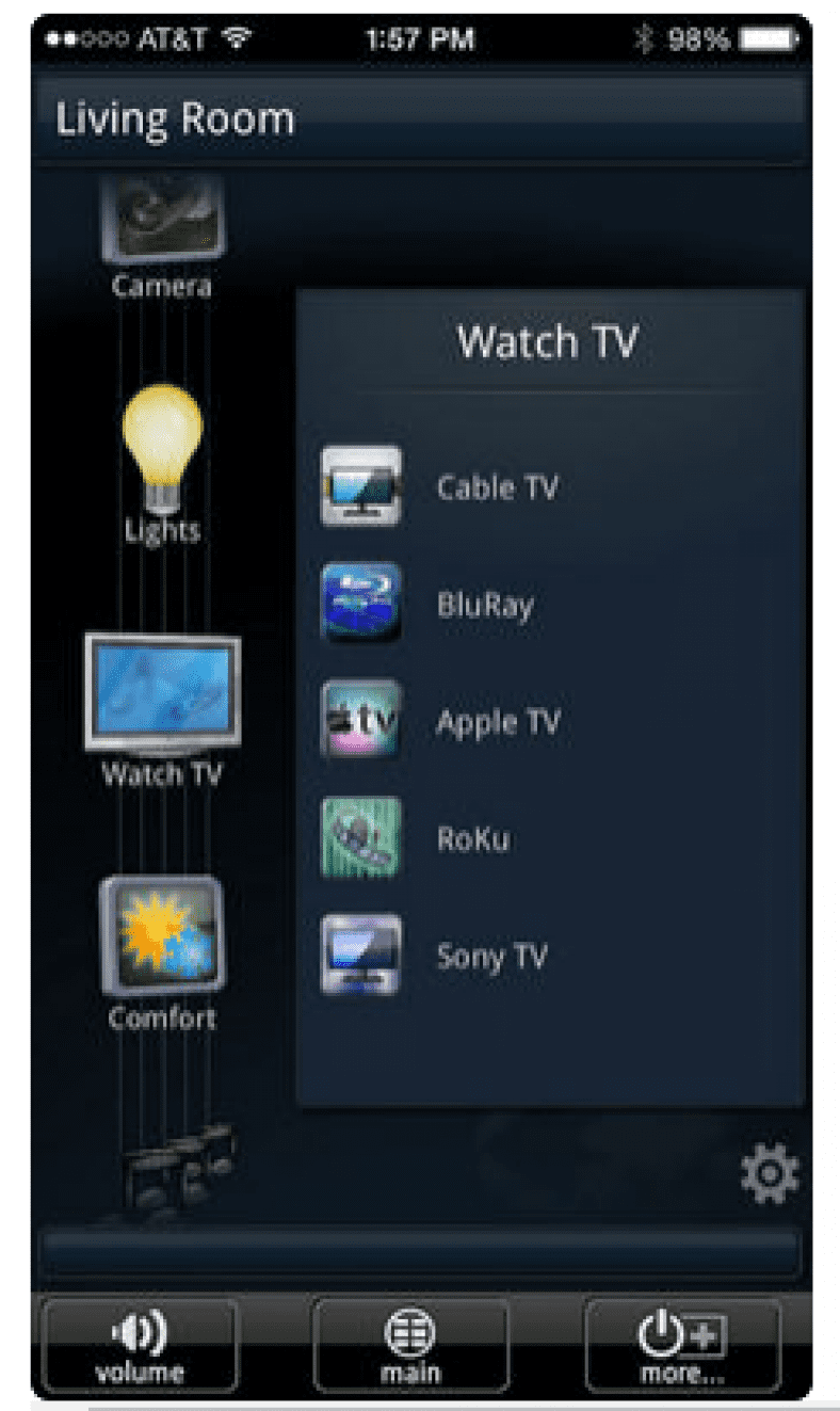 15 Best Universal Remote Apps for Android & iOS Freeappsforme Free