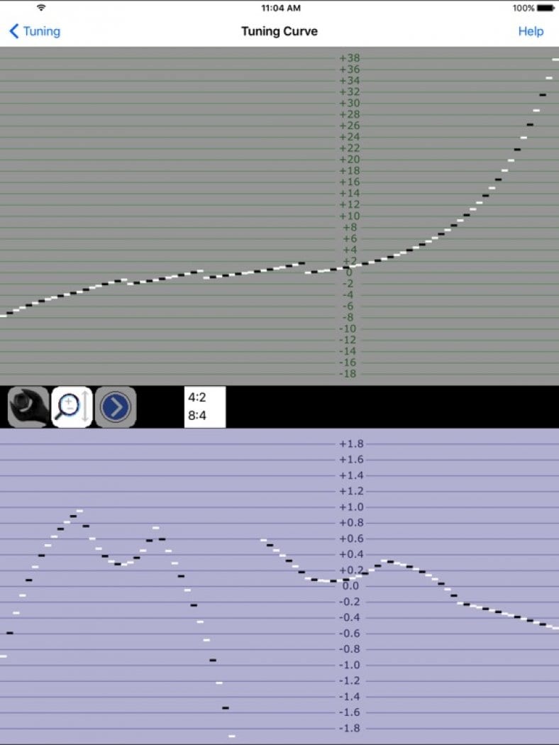 TuneLab Piano Tuner Free apps for Android and iOS