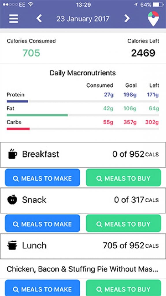 17 Best nutrition and diet apps for Android & iOS Freeappsforme