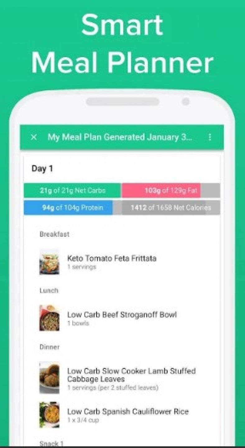 17 Best nutrition and diet apps for Android & iOS | Free apps for