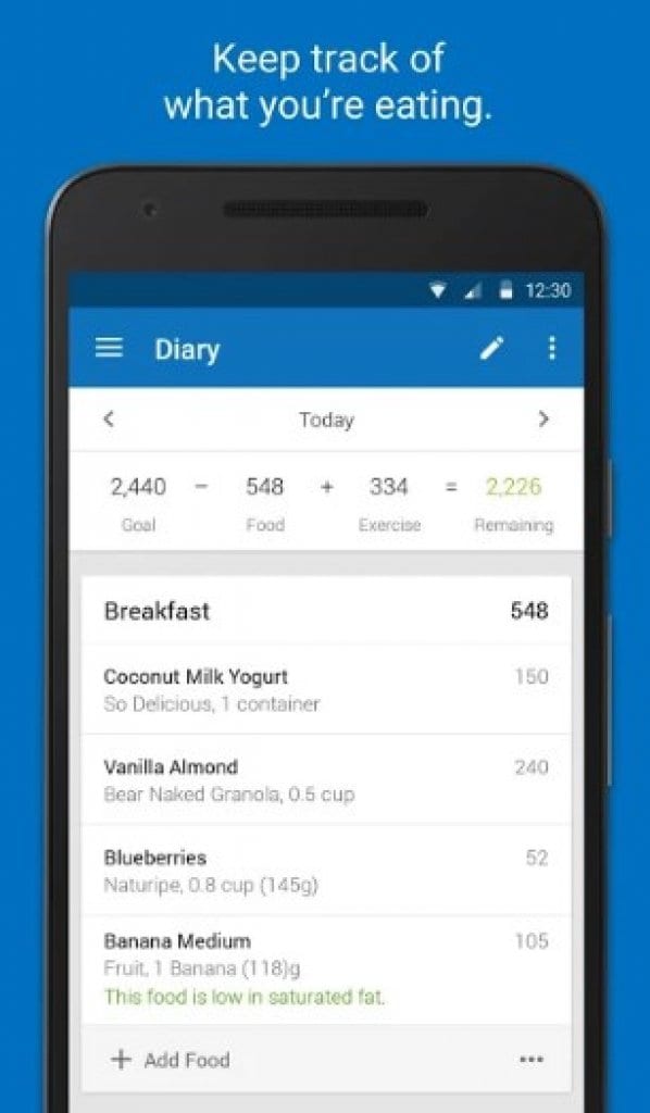 17 Best nutrition and diet apps for Android & iOS Freeappsforme