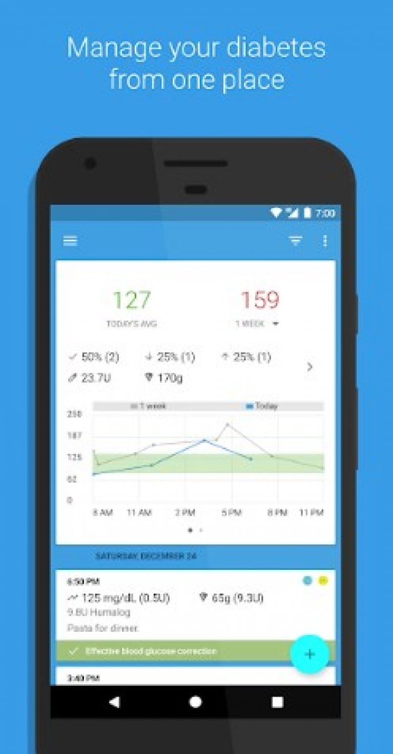 15 Best Diabetes Managing Apps For Android & IOS | Freeappsforme - Free ...