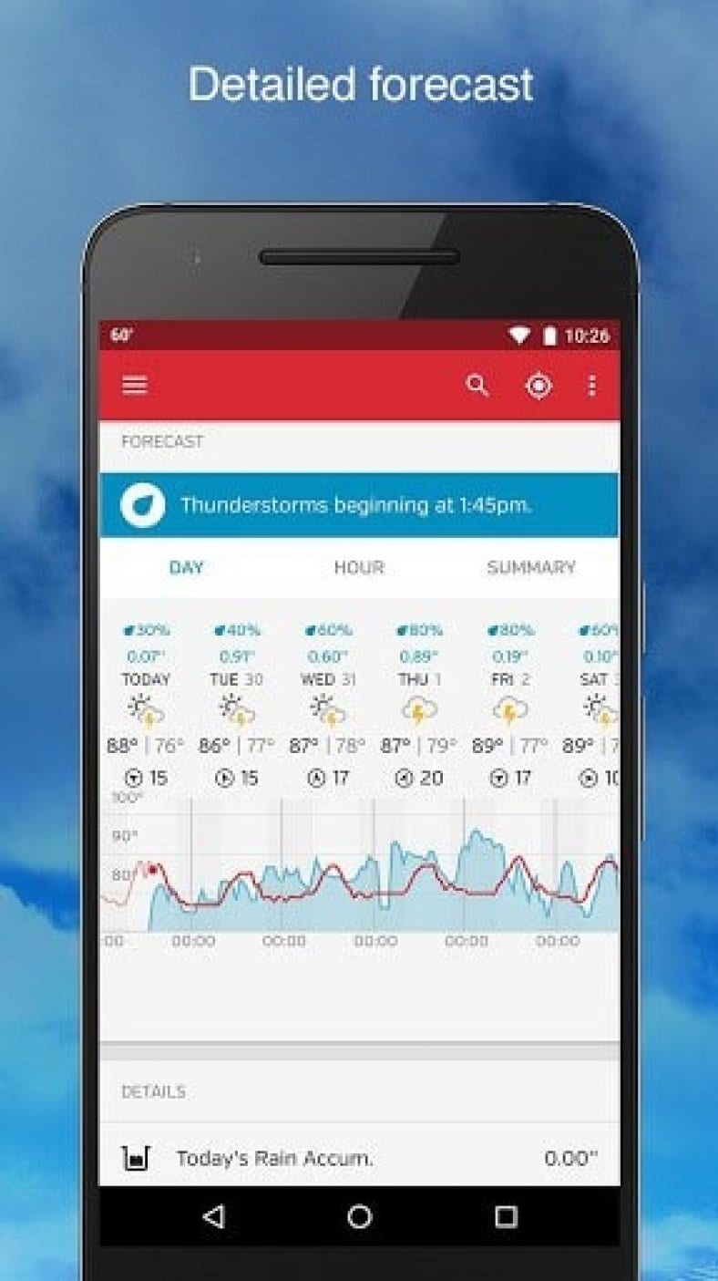 15 Best barometric pressure forecast apps for Android & iOS Free apps for Android and iOS