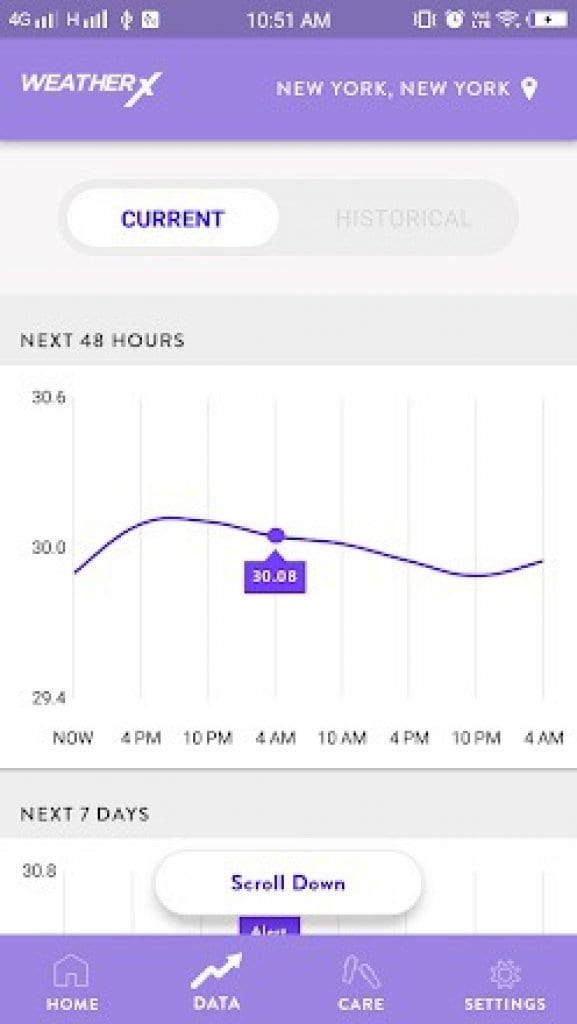 15 Best barometric pressure forecast apps for Android & iOS Free apps