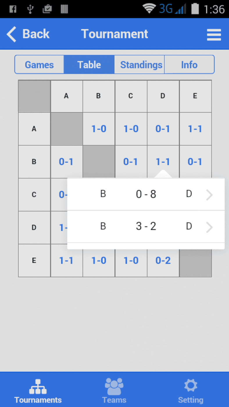 Tables match. . Round-Robin (игра),. Round Robin таблица. Round Robin турнир. Round-Robin bind.