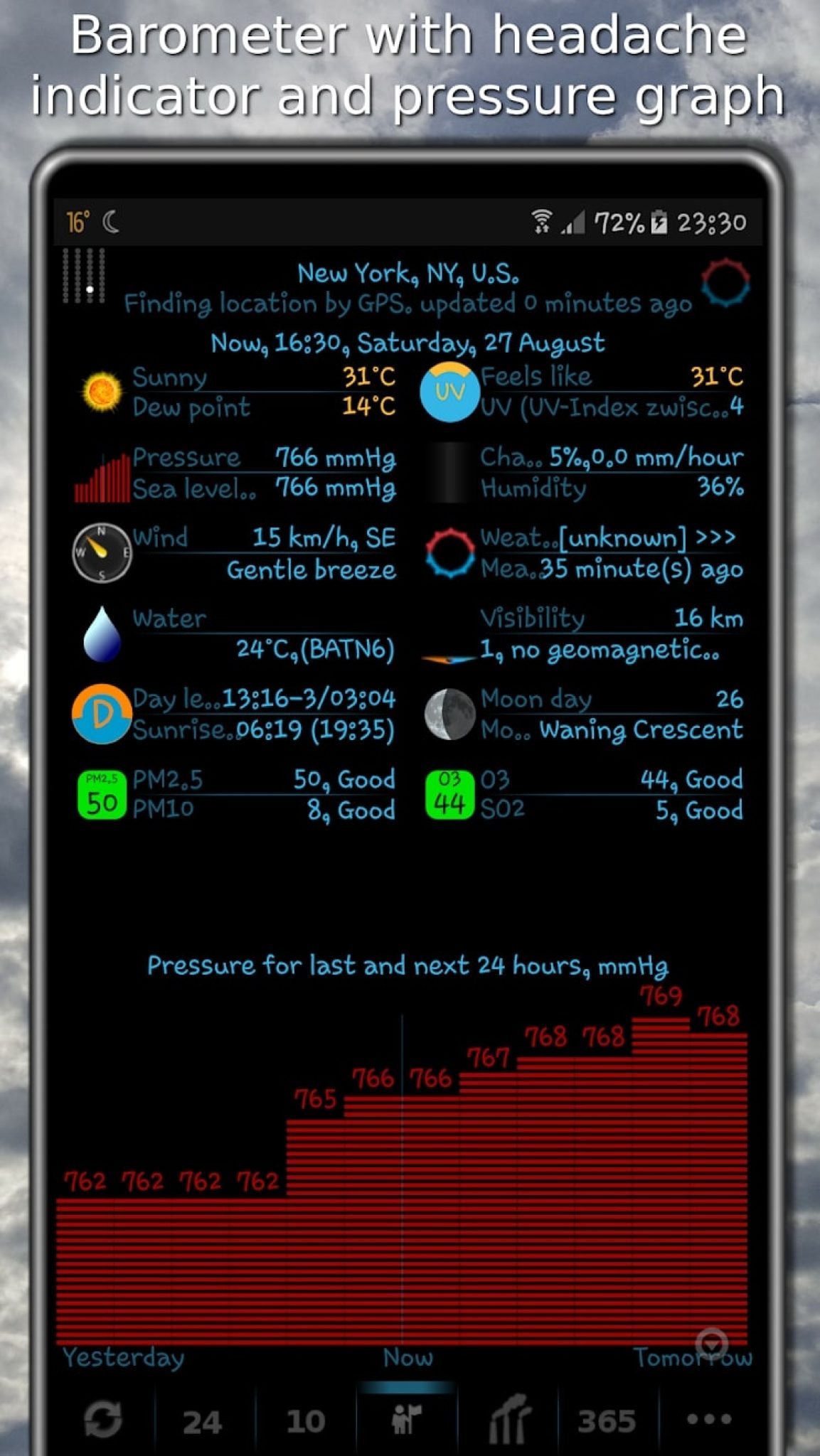 15 Best barometric pressure forecast apps for Android & iOS Free apps