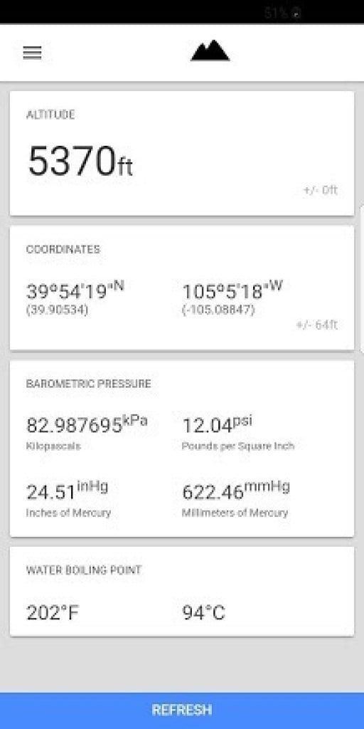 15 Best barometric pressure forecast apps for Android & iOS Free apps