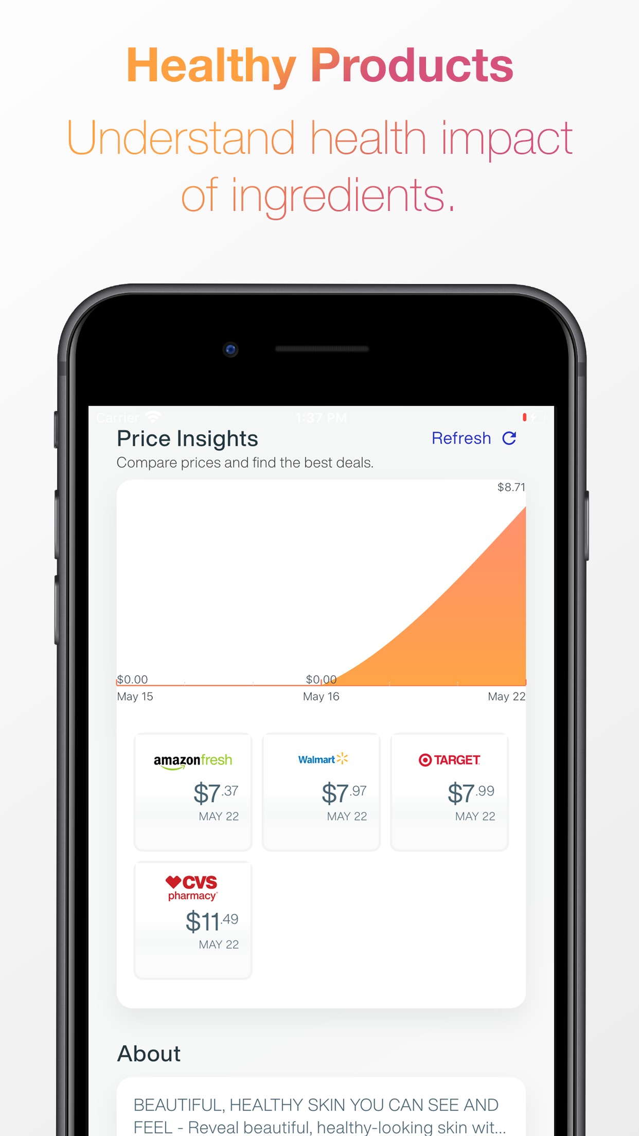 9 Best Grocery Price Comparison Apps for Android & iOS | Freeappsforme