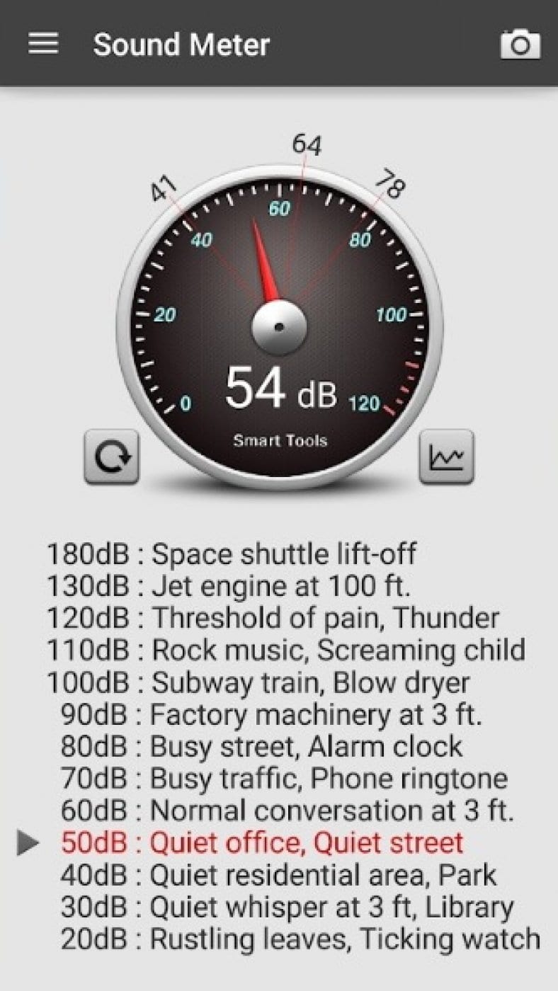 free decibel meter download mac