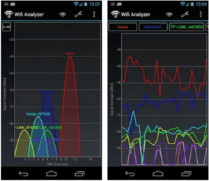 ios measure wifi signal strength