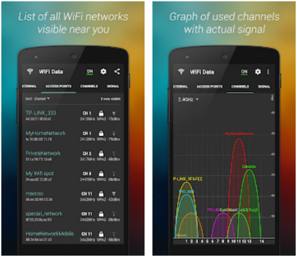 measure wifi signal strength android developer