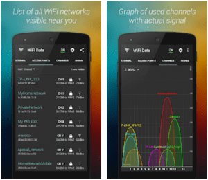 app to measure wifi signal strength iphone