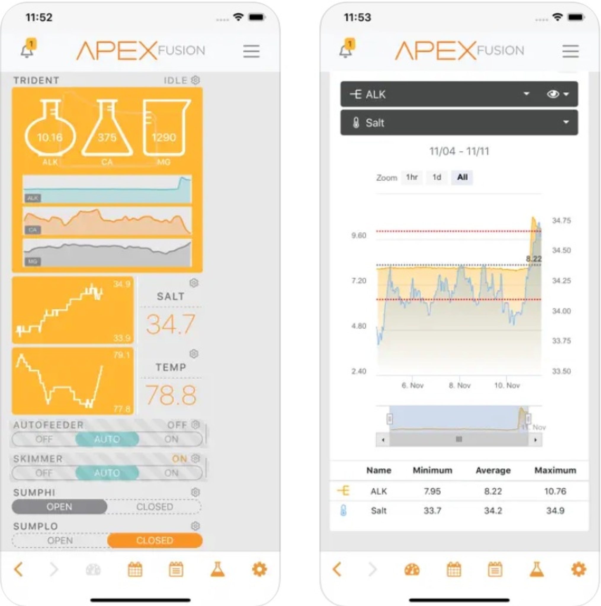 11 Best Aquarium Apps for Android & iOS Freeappsforme Free apps for Android and iOS