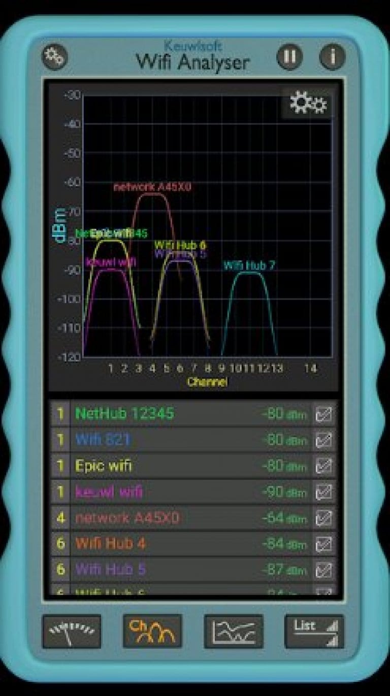 13 Free Wi-Fi Analyzer Apps for Android | Freeappsforme - Free apps for ...