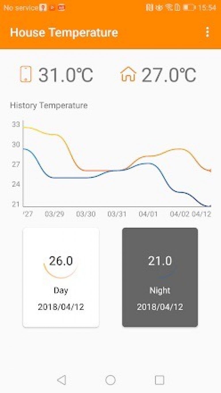 11 Best apps to check room temperature (Android & iOS) Free apps for