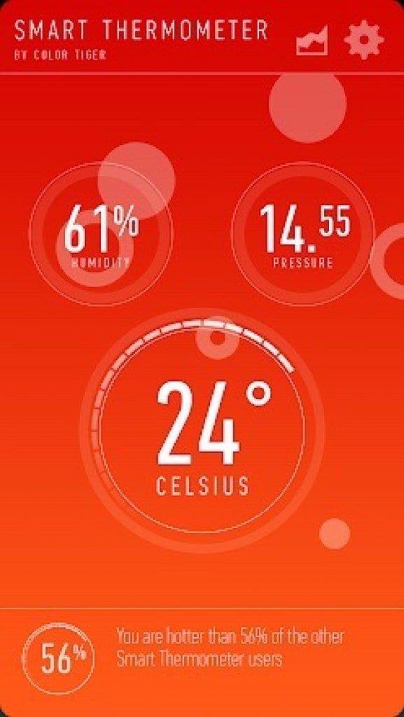 app check temperature