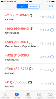 unknown numbers