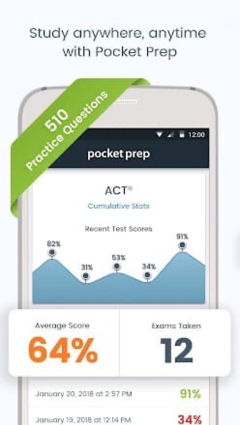 ACT Pocket Prep Screen 1 Freeappsforme Free Apps For Android And IOS