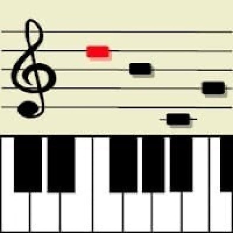 Musical typing. Staff Pad Android Music notation apps.